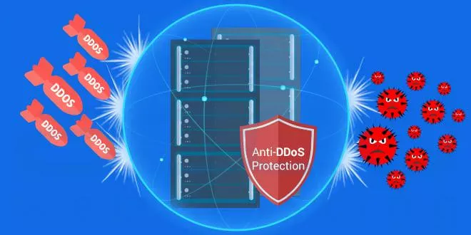 DDoS Protected Dedicated Ser...